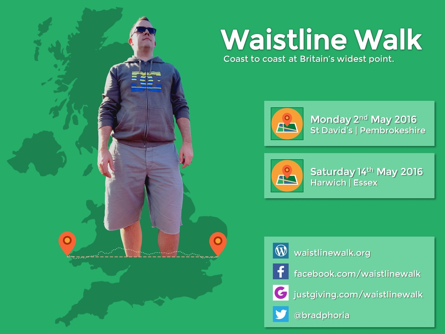 Waistline Walk - Follow the Adventure